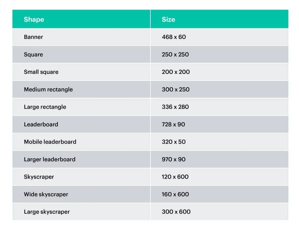 A Guide To Standard Banner Ad Sizes Marq