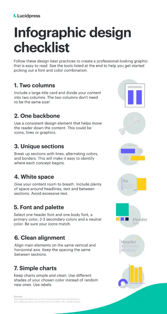 best practices for infographic