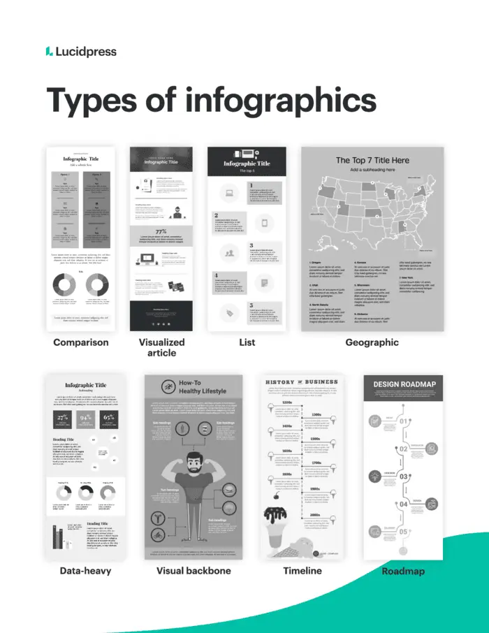 infographic design strategy